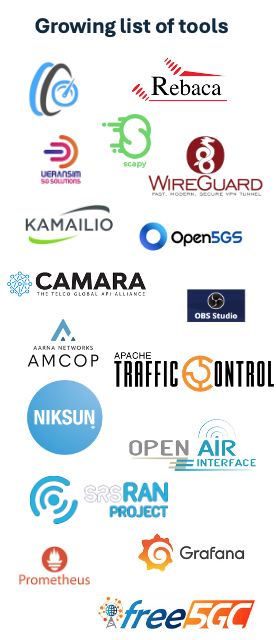 Growing list of tools